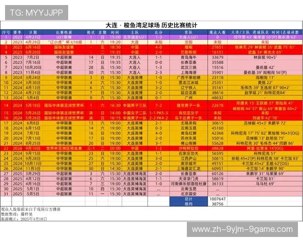 足球中超联赛票价：中超联赛各大球场的票价与购票指南